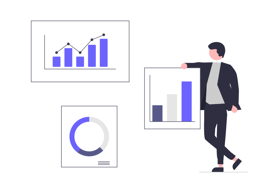 Market Readiness Awareness (MRA)